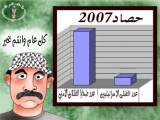 حصاد العام