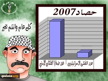 حصاد العام