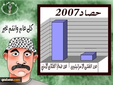 حصاد العام