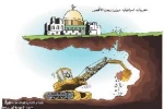 معالم المسجد الأقصى المبارک مهددة بالتهوید بعد أن تم الاستیلاء علیها