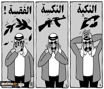 النکبة .. النکسة .. الفقسة