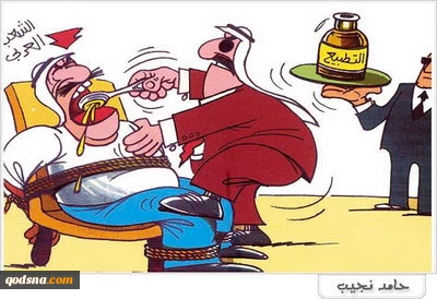 التطبیع