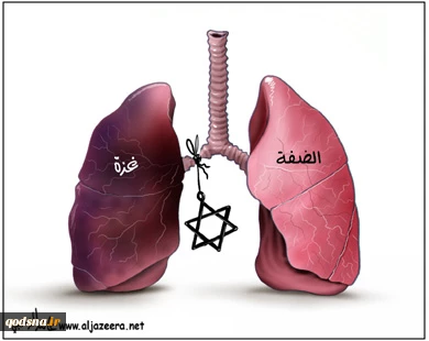 حصار غزة