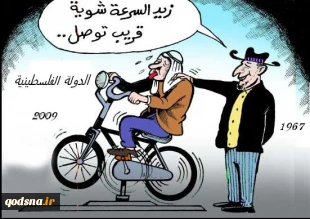 زید السرعة