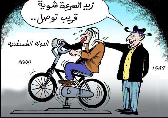 زید السرعة