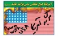 منذ عقود و شعار ایران مازال الموت لامریکا