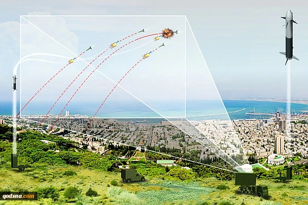 واشنطن تصادق على مساعدات خاصة للکیان الصهیونی