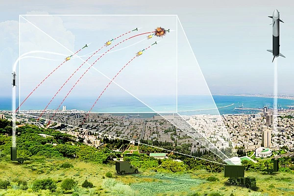 واشنطن تصادق على مساعدات خاصة للکیان الصهیونی