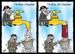 مفاوضات مباشرة وغیر مباشرة
