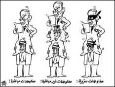 مفاوضات سریة ومباشرة وغیر مباشرة