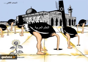 النظم العربیة و  ضیاع  القدس