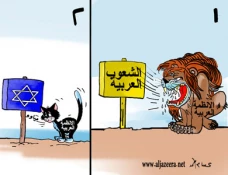 الشعوب العربیة و انظمتها