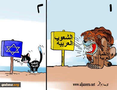 الشعوب العربیة و انظمتها