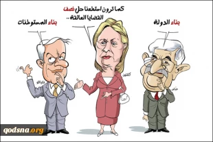 حل القضایا العالقة