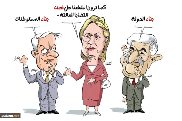 حل القضایا العالقة