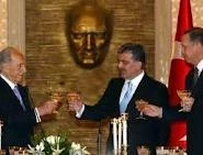 دور ترکیا فی القضیة الفلسطینیة (دراسة)