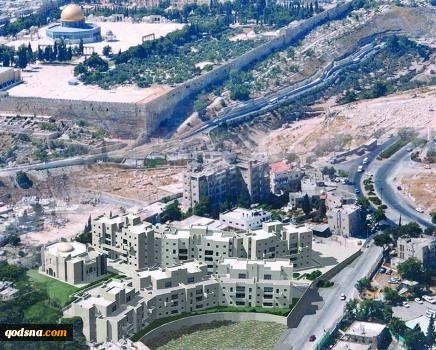 التوسع والاستیطان فی الفکر الصهیونی