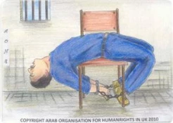71 Palestinians martyred under Israeli torture