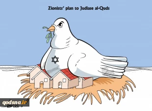 Zionists’ plan to Judiase al-Quds