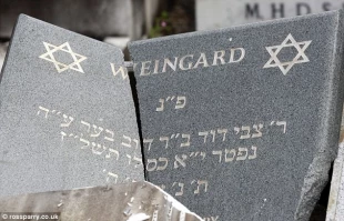 Anti-Israeli sentiment skyrocketing in Czech Republic