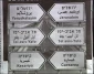 بلدیة الاحتلال تصادق على عبرنة اسماء شوارع بالقدس المحتلة