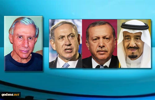 Saudi, Turkey collude with Israel