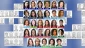 Nearly all female Israeli lawmakers sexually abused