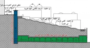 Israeli to build elevators to ease break-ins into Aqsa mosque