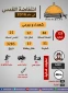 إنفوجرافیک.. 2016.. انتفاضة القدس متواصلة