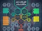 اینفوگرف
