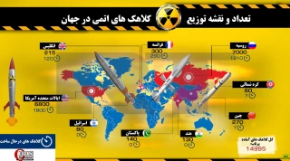 اینفوگرافی/

تعداد و نقشه توزیع کلاهک‎های اتمی در جهان