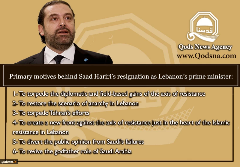 Primary motives behind Saad Hariri’s resignation 2