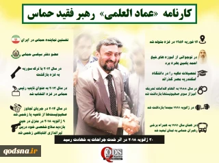 اینفوگرافی اختصاصی/

کارنامه «عماد العلمی» رهبر فقید حماس