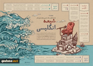 اینفوگرافی/

شیعه انگلیسی را بهتر بشناسید