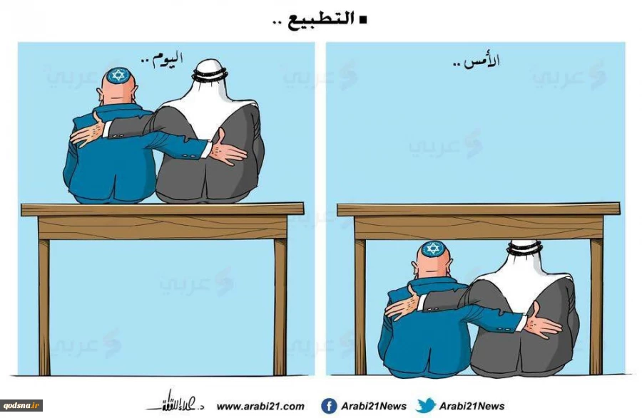 التطبيع مع العدو الصهيوني 2