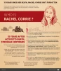 Rachel Corrie isn’t forgotten 2