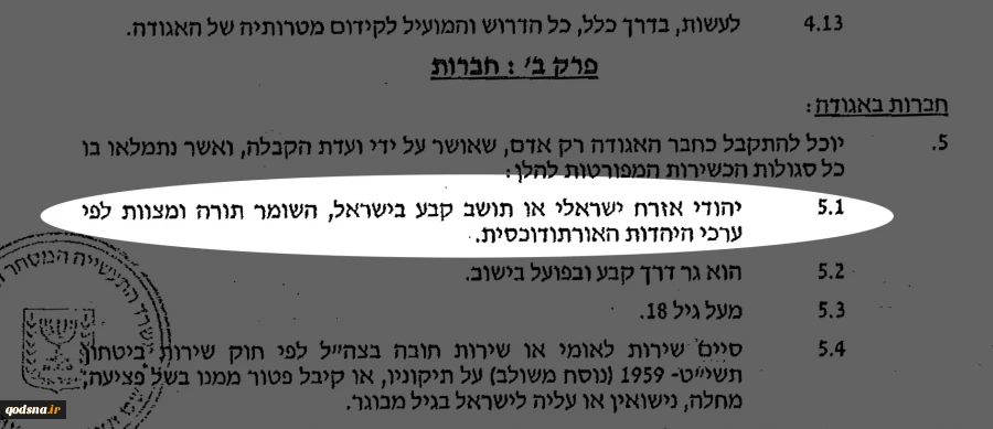 Umm al-Hiran totaly demolished, only Jews allowed to new city 2