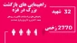 اینفوگرافی/

آمار راهپیمایی‌های بازگشت در غزه