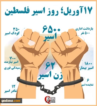 اینفوگرافی/

آمار اسرای فلسطینی