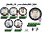 اغتيال قادة وعلماء حماس خارج فلسطين