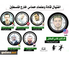 اینفوگرافی قدسنا/

فهرست ترور رهبران و دانشمندان حماس در خارج فلسطین از سوی موساد