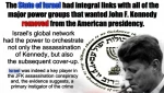 JFKkennedyIsraelMeme