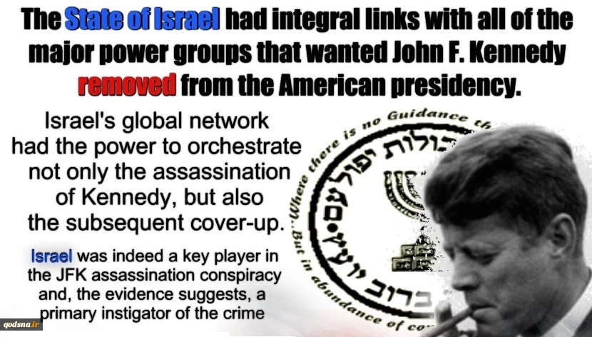JFKkennedyIsraelMeme