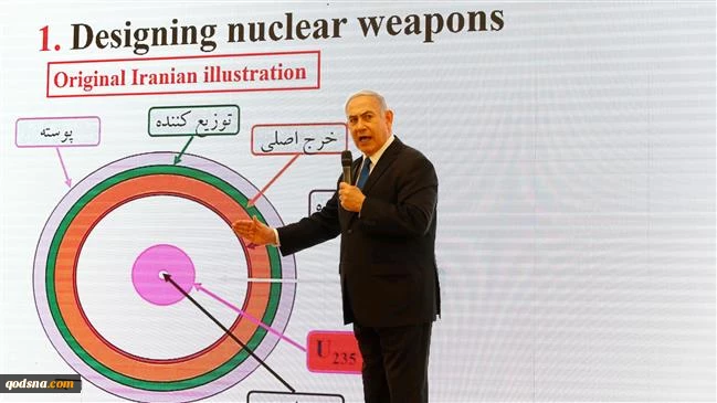 Iran Tanggap Klaim Palsu Israel atas Berhasil Mencuri Dokumen Nuklir Iran 2