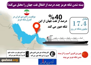 اینفوگرافی/

بسته شدن تنگه هرمز چند درصد از انتقال نفت جهان را مختل می‌کند؟