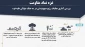 قدسنا گزارش می دهد: بررسی آماری جنایات رژیم صهیونیستی در سه ‎جنگ متوالی علیه غزه
