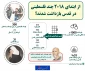 اینفوگرافی/

رژیم صهیونیستی از ابتدای سال 2018 چند نفر از اهالی قدس را بازداشت کرده است؟