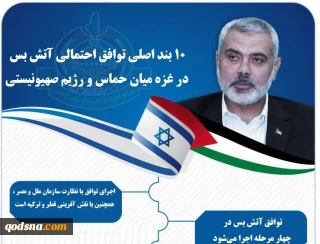 اینفوگرافی/

مهمترین بندهای توافق احتمالی آتش بس میان حماس و رژیم صهیونیستی