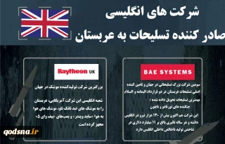 اینفوگرافی/

چرا صادرات تسلیحاتی انگلیس به عربستان سعودی متوقف نمی‌شود؟