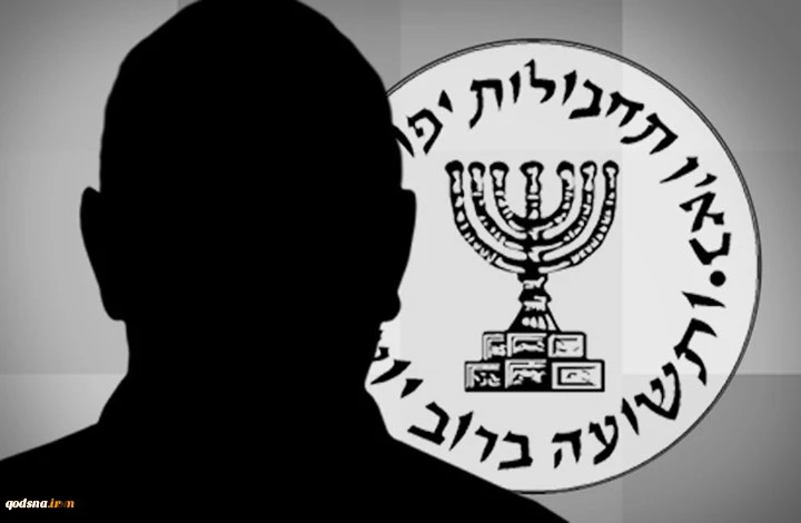 Di Balik Penambahan Dana Mossad 2
